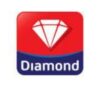 Lowongan Kerja SMD (Magelang) – Helper Pengiriman – Driver di PT. Sukanda Djaya (Branch Yogyakarta)