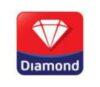 Lowongan Kerja SMD – Sales Executive (HOREKA) – Helper Pengiriman – Driver di PT. Sukanda Djaya (Branch Yogyakarta)