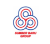 Lowongan Kerja General Manager – Sales Manager di La Li Sa Farmer’s Village